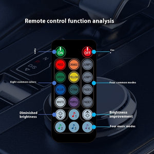 Colorful USB Car Interior Fiber Optic Ambient Light Strip - Dazzling Beauty Solution