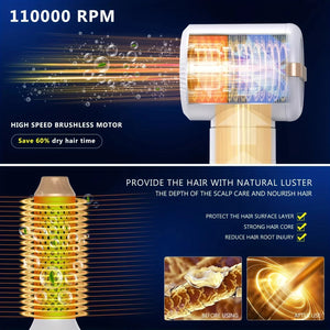 7-in-1 Professional Hair Dryer Styling Kit with Ionic Technology - Dazzling Beauty Solution