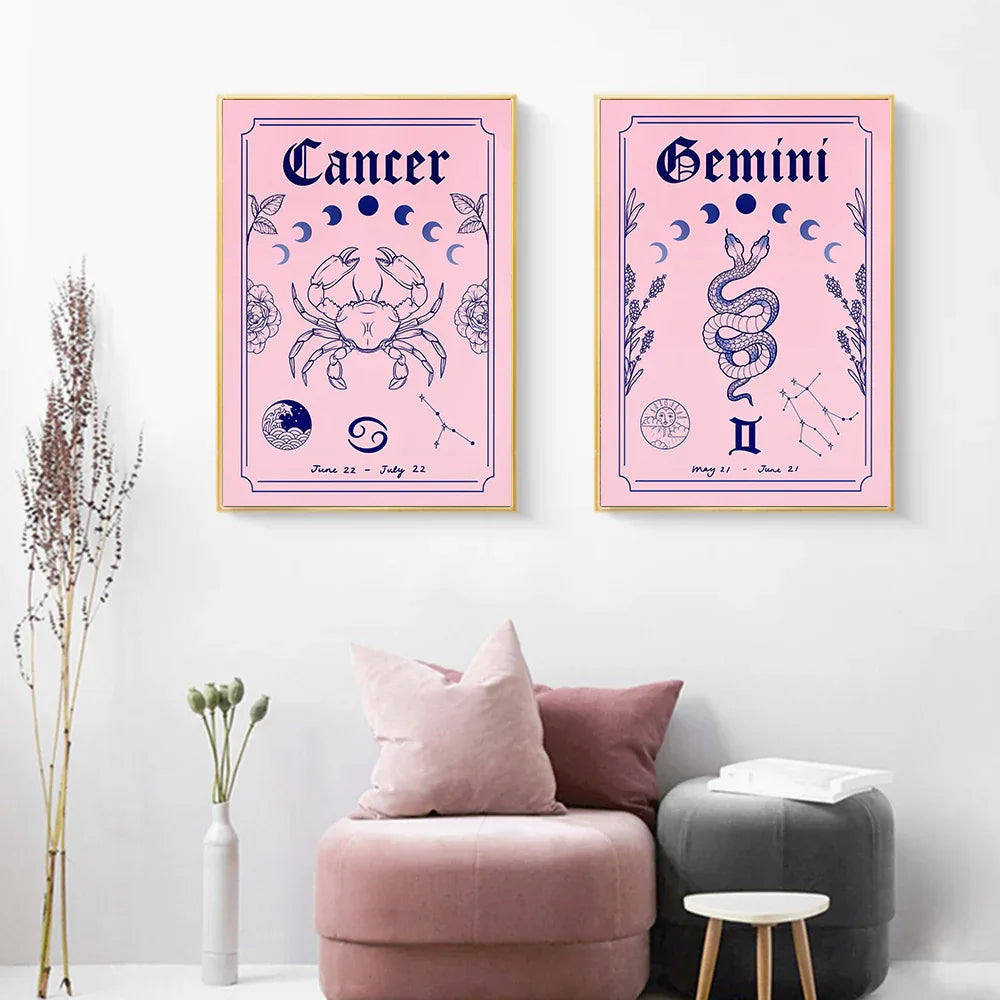 Constellation Wall Art Canvas Poster Print - Dazzling Beauty Solution