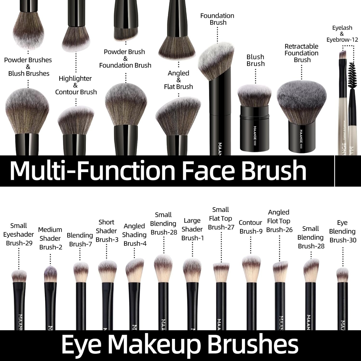 20 PCS Foundation Makeup Brush Set, Double-Ended Kabuki Contour Brush for Liquid Powder Concealer Blending Blush Face Makeup Tools (Black)