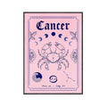 Constellation Wall Art Canvas Poster Print - Dazzling Beauty Solution