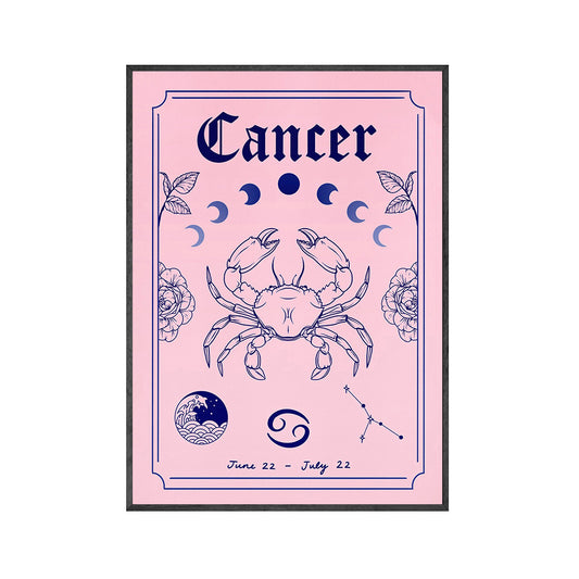 Constellation Wall Art Canvas Poster Print - Dazzling Beauty Solution