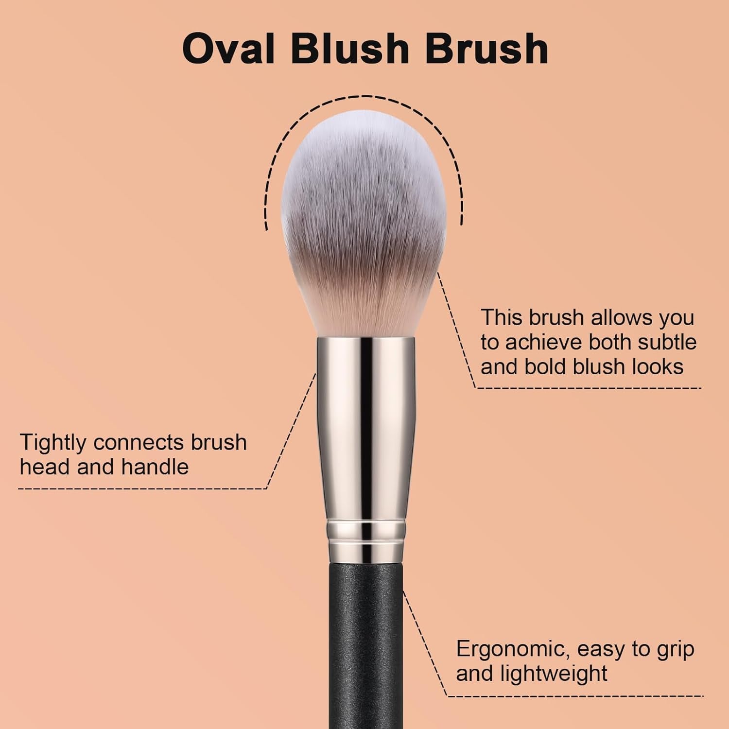 Oval Blush Brush, Ultra Plush Fluffy Synthetic Bristles Powder Brush for Contour Bronzer Cheek with Loose Powder