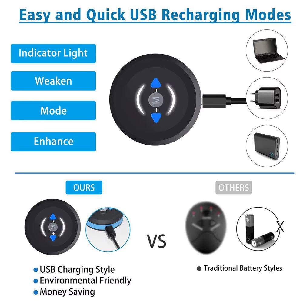 ABS Stimulator Abdominal Muscle Rechargeable EMS Electrostimulator Trainer Muscle Toner Toning Workout for Men Women