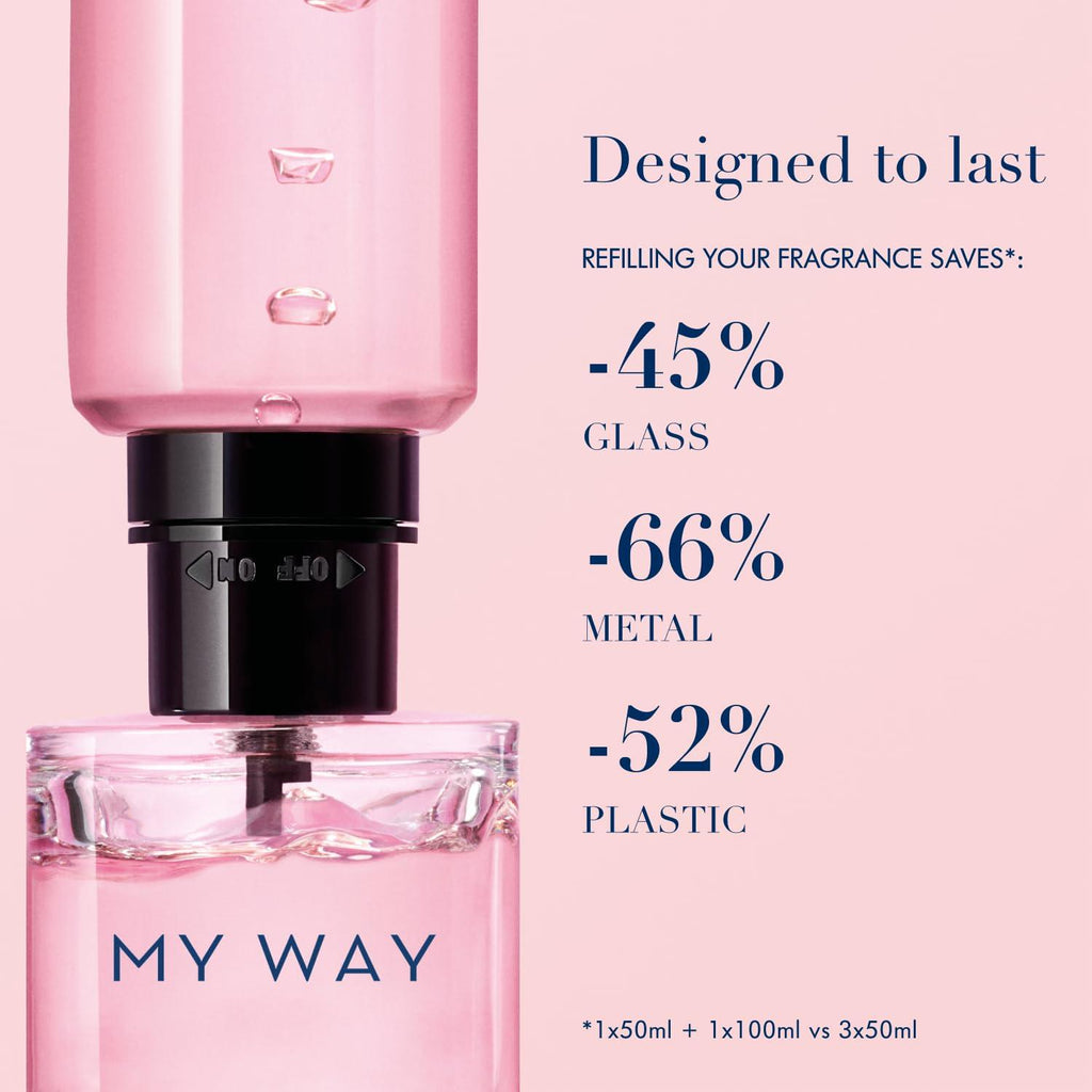 Armani Beauty My Way Eau de Parfum – Floral Woody Women's Perfume