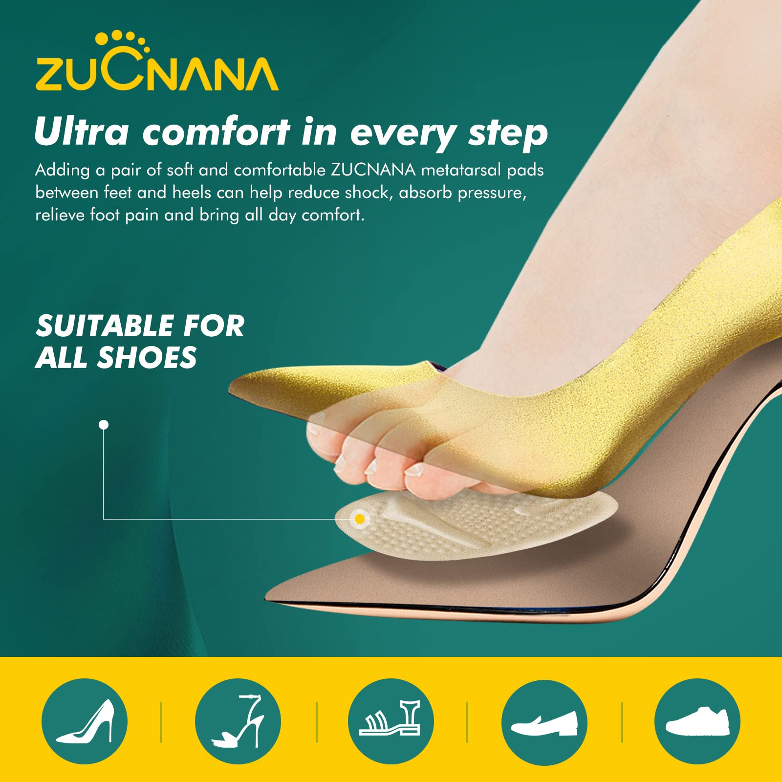 Metatarsal Pads for Women – Ball of Foot Cushions for Pain Relief, Reusable Medical-Grade Silicone Shoe Inserts