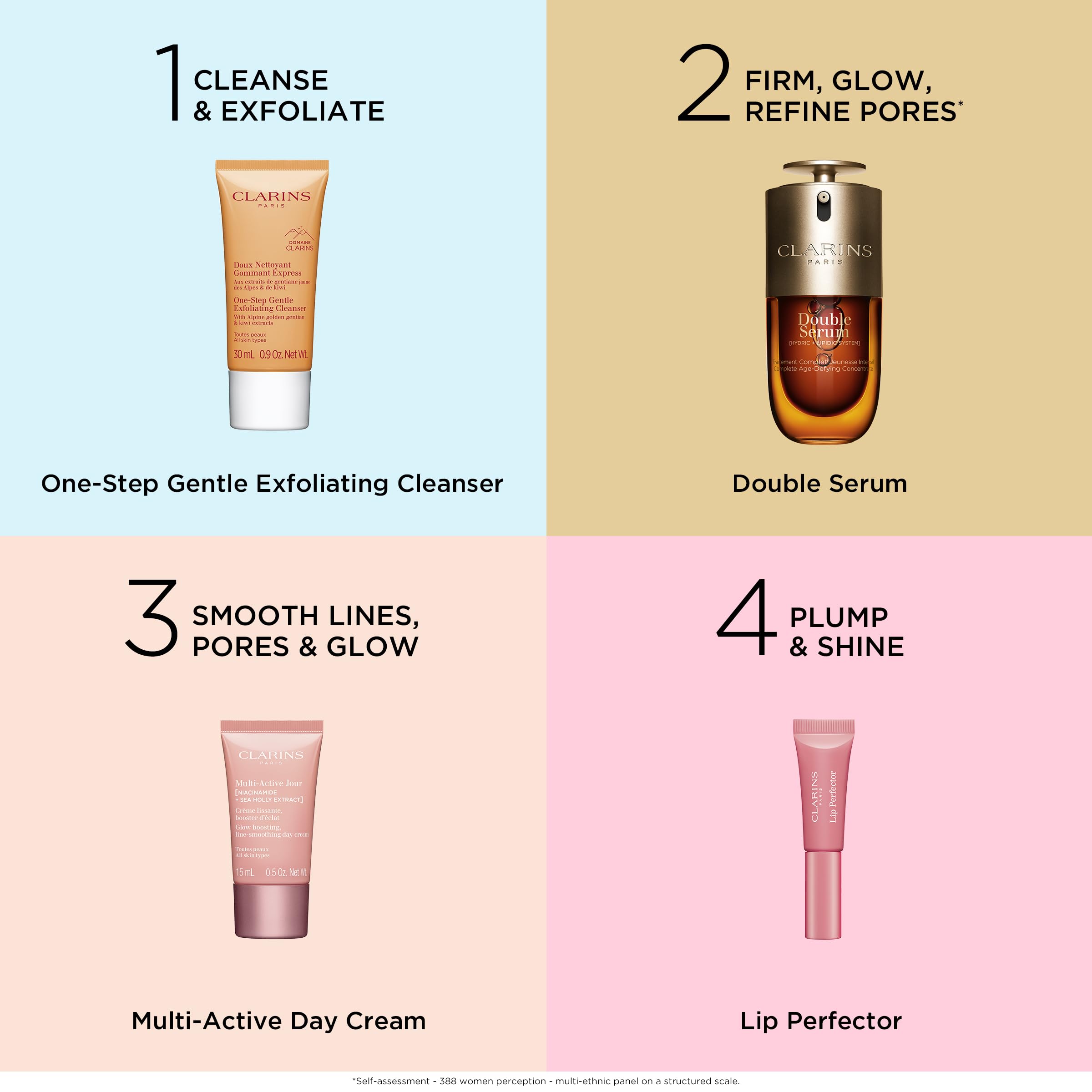 Clarins Smooth & Glow Starter Set - 5-Piece Luxury Skincare Collection