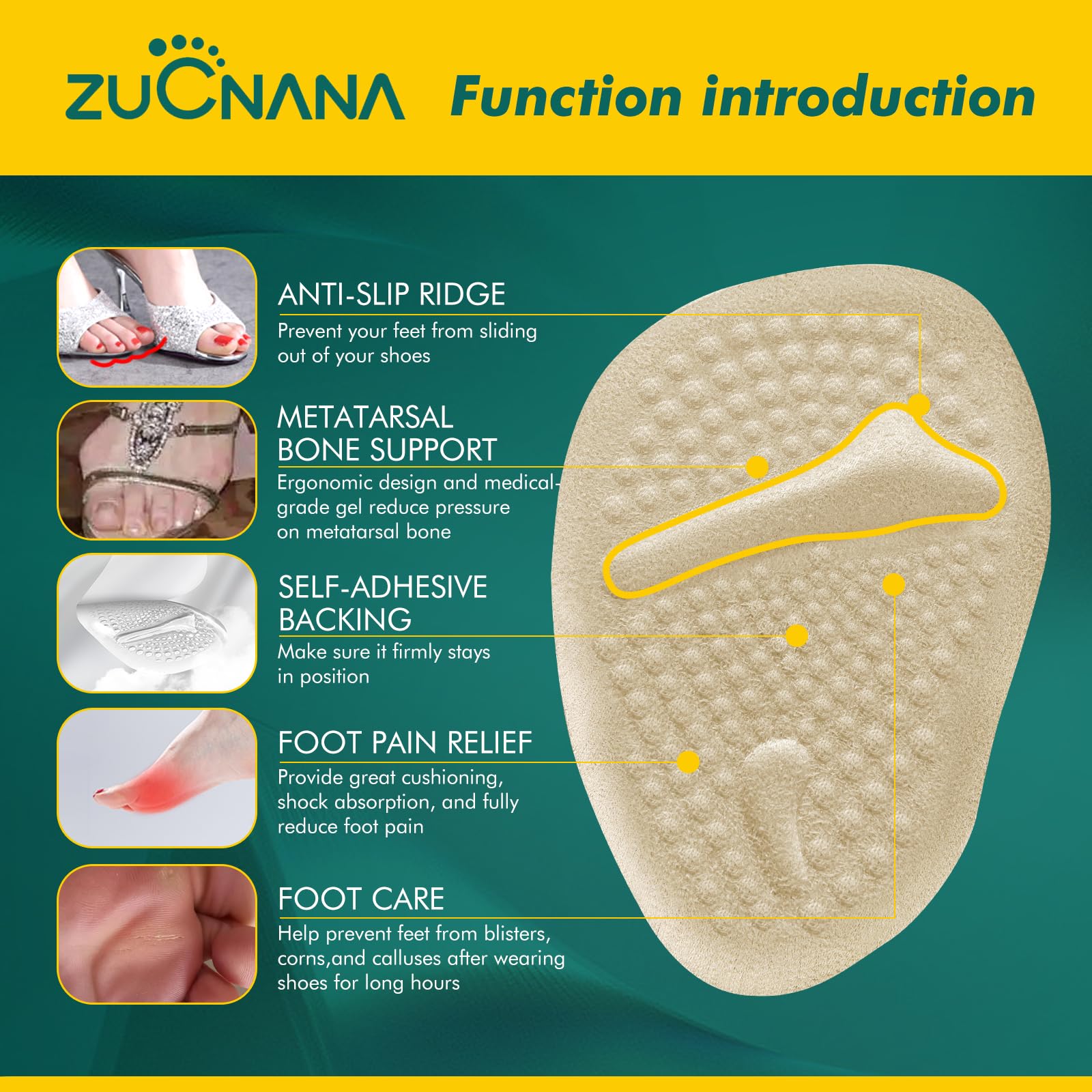 Metatarsal Pads for Women – Ball of Foot Cushions for Pain Relief, Reusable Medical-Grade Silicone Shoe Inserts