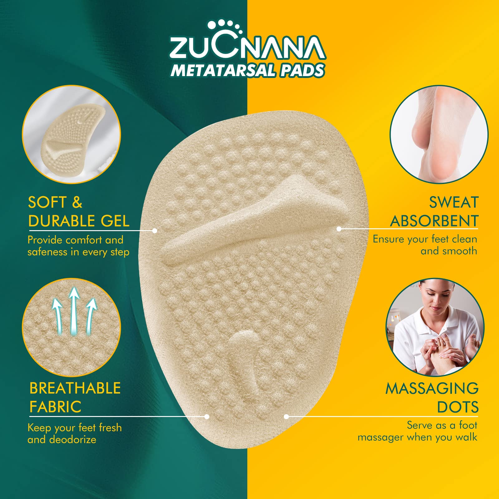 Metatarsal Pads for Women – Ball of Foot Cushions for Pain Relief, Reusable Medical-Grade Silicone Shoe Inserts