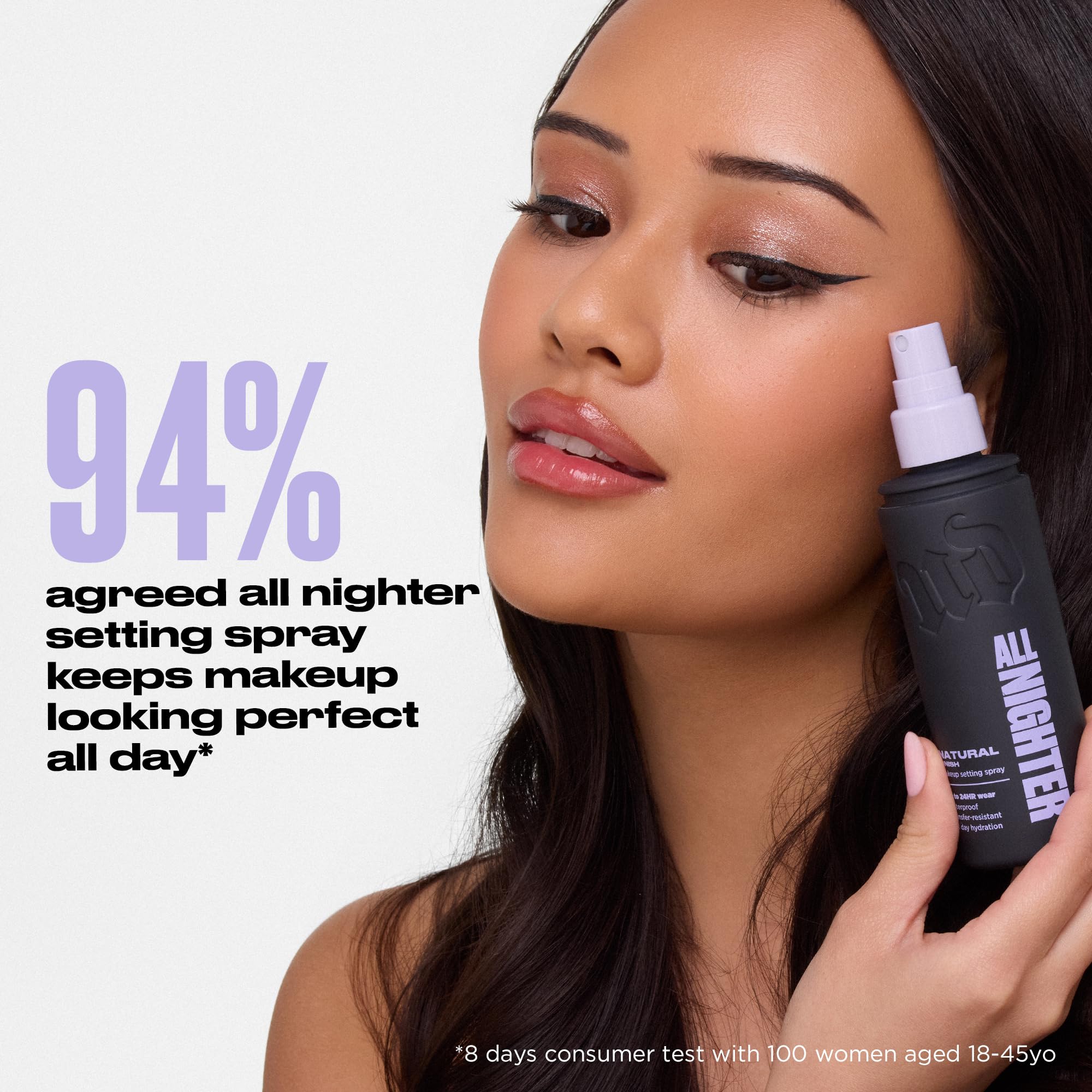 Urban Decay All Nighter Waterproof Makeup Setting Spray - Natural Finish