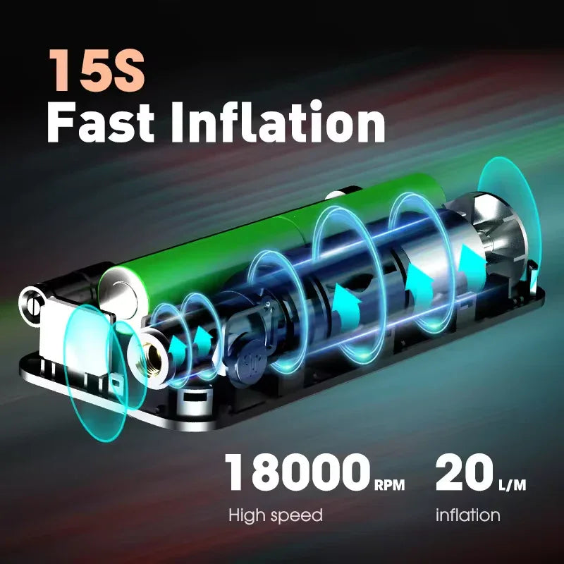 Rechargeable Air Pump Tire Inflator Portable Compressor Digital Cordless Car Tyre Inflator for Motocycle Bicycle Balls - Dazzling Beauty Solution
