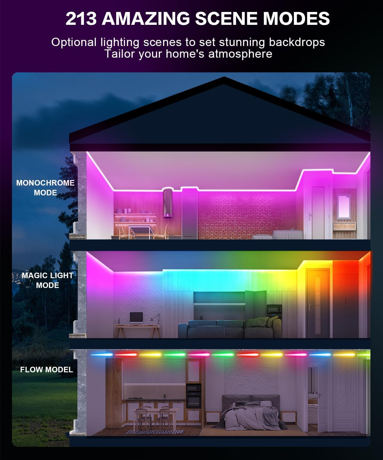 Upgraded Smart IC 32.8Ft LED Lights for Bedroom, Multiple Colors on One Line LED Strip Lights, Bluetooth APP Control Music Sync Color Changing Strip Lights for Room Home Party Decoration